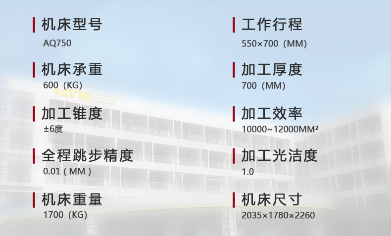 AQ750參數